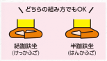 ダイアグラム 自動的に生成された説明